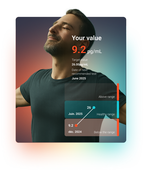 Accessible Nutricheck Dashboard