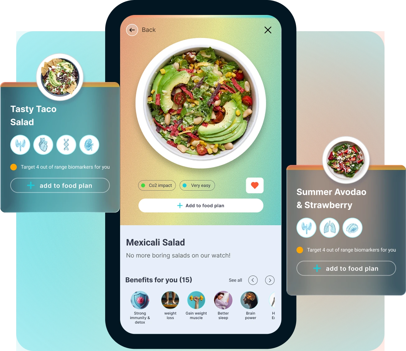 Each week, recipes tailored to your needs