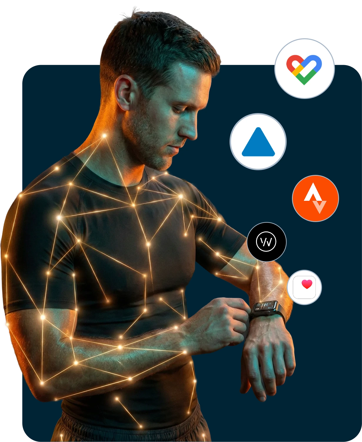 Wearables integration